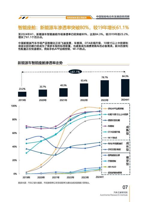 东莞247起亚对未来市场的预测，名爵汽车品牌文化的传播